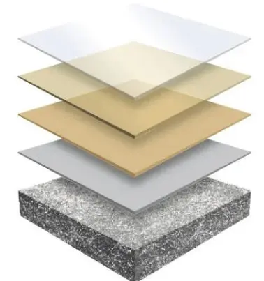 Solid Color Polyurea Floor Coating layer diagram